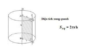 dien-tich-xung-quanh-hinh-tru